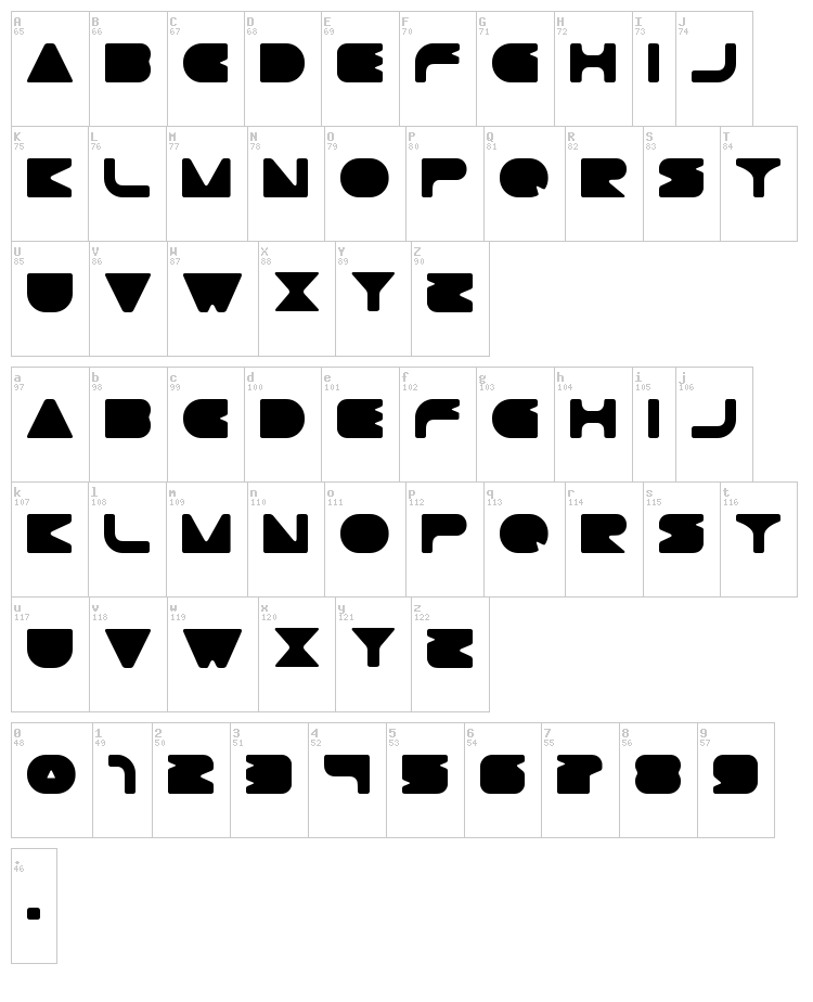 Gtek Minimal font map